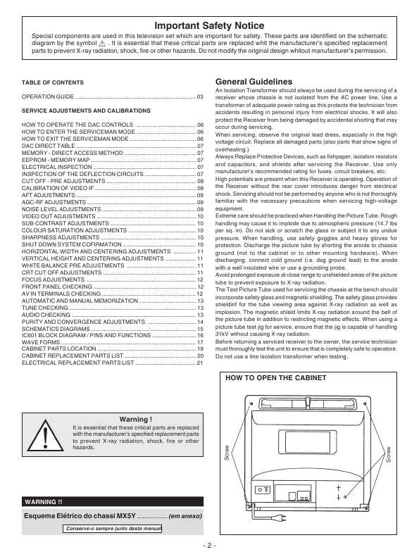 Сервисная инструкция Panasonic TC-14B10P, TC-20B10P, MX5Y-Chassis