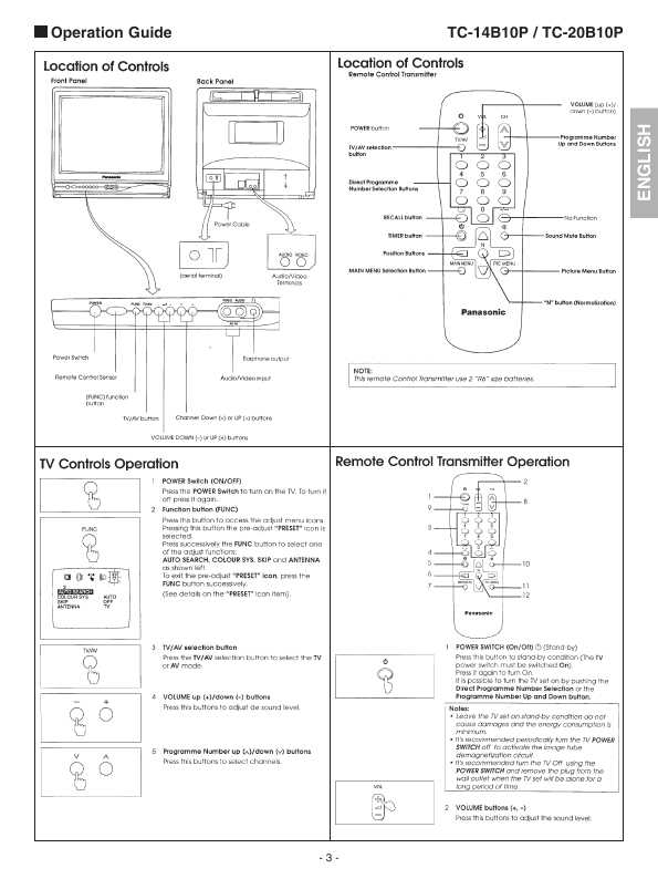 Сервисная инструкция Panasonic TC-14B10P, TC-20B10P, MX5Y-Chassis