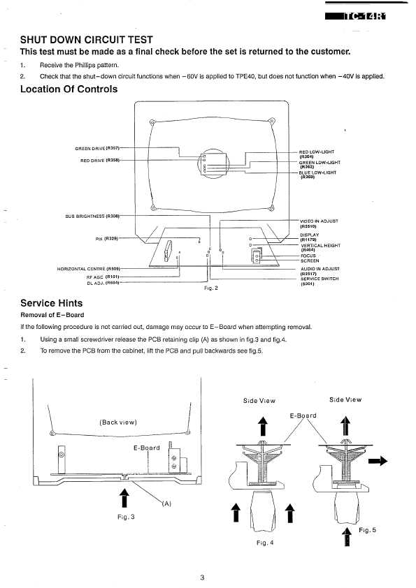 Сервисная инструкция Panasonic TC-14R1, Z-3-Chassis