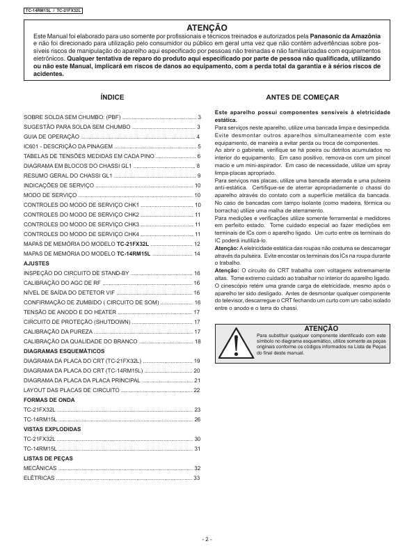 Сервисная инструкция Panasonic TC-14RM15L, TC-21FX32L, GL1-Chassis