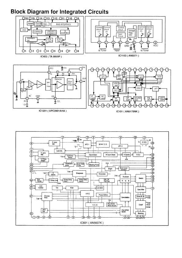 Сервисная инструкция Panasonic TC-21GF10R, MX-2-Chassis