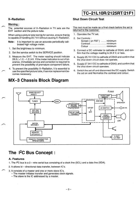 Сервисная инструкция Panasonic TC-21L10R, TC-2125RT, TC-21F1, MX-3-Chassis