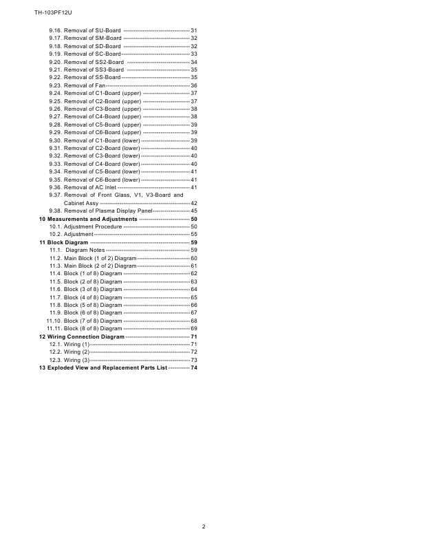 Сервисная инструкция Panasonic TH-103PF12U