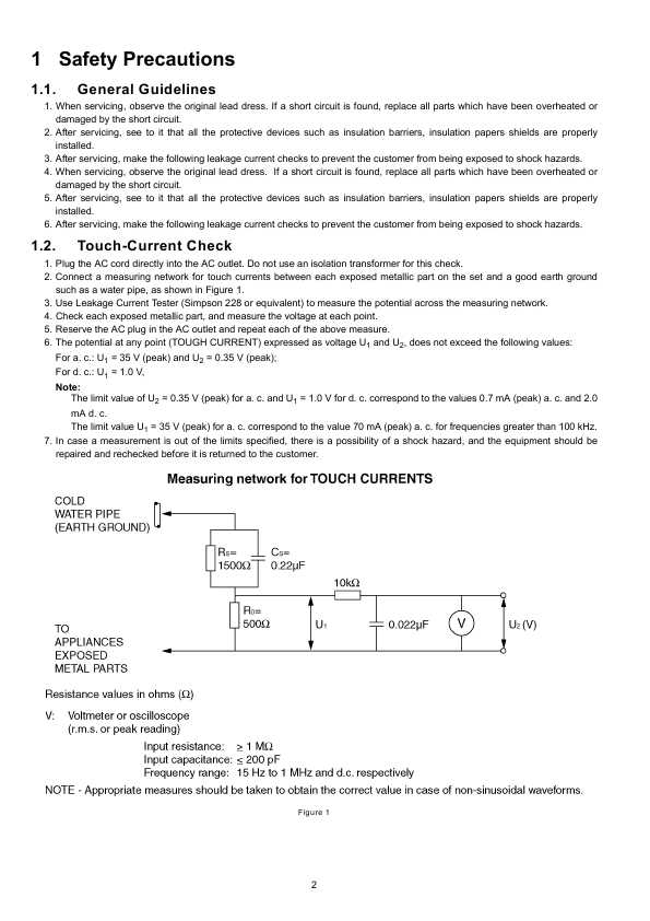 Сервисная инструкция Panasonic TH-37, 42PV80P, PX80E, GPH11DE