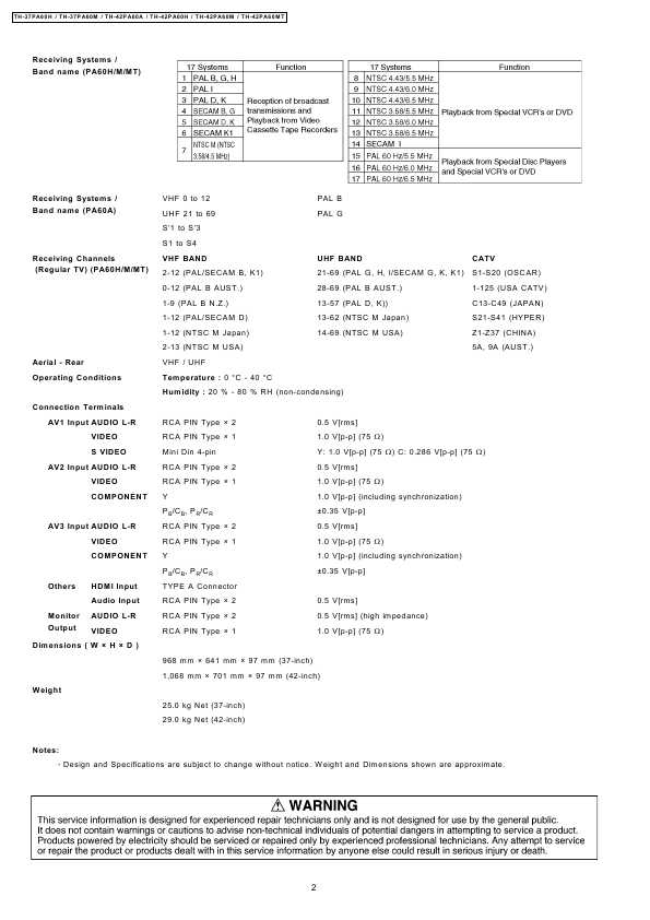 Сервисная инструкция Panasonic TH-37PA60, TH-42PA60