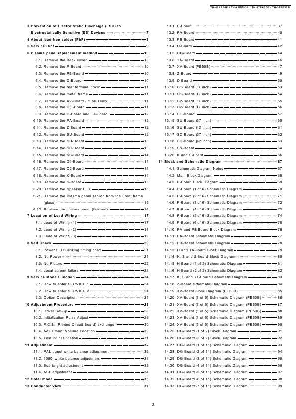 Сервисная инструкция Panasonic TH-42PA50E, TH-42PE50B
