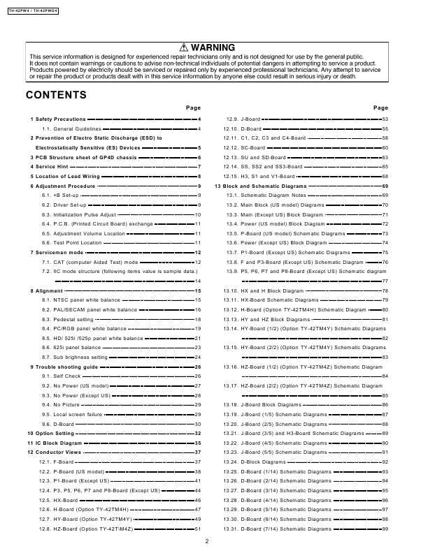 Сервисная инструкция Panasonic TH-42PW4