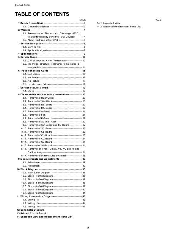 Сервисная инструкция Panasonic TH-50PF50U GPF15DMON