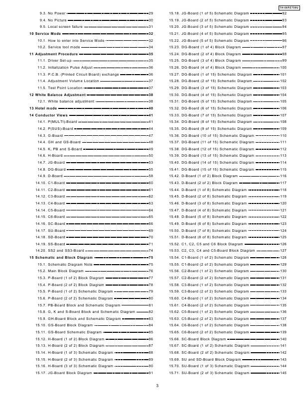 Сервисная инструкция Panasonic TH-58PZ750U