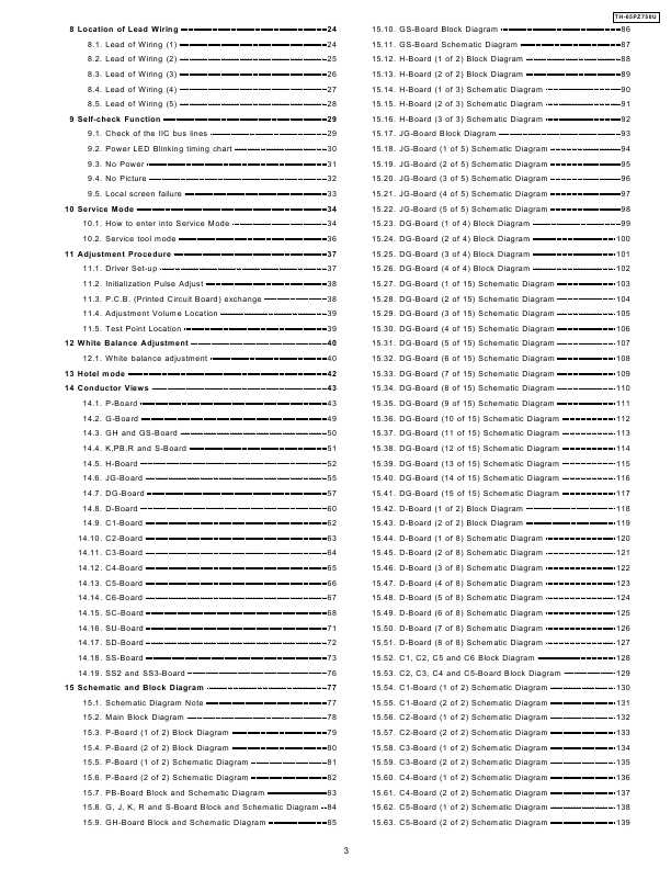 Сервисная инструкция Panasonic TH-65PZ750U