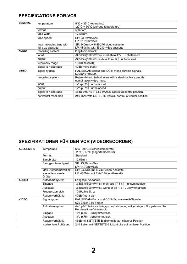 Сервисная инструкция Panasonic TX-14GV1C, 21GV1C