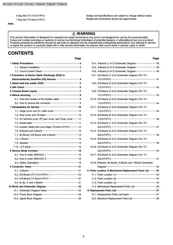 Сервисная инструкция Panasonic TX-17LA1F, TX-20LA1F, LH11-Chassis