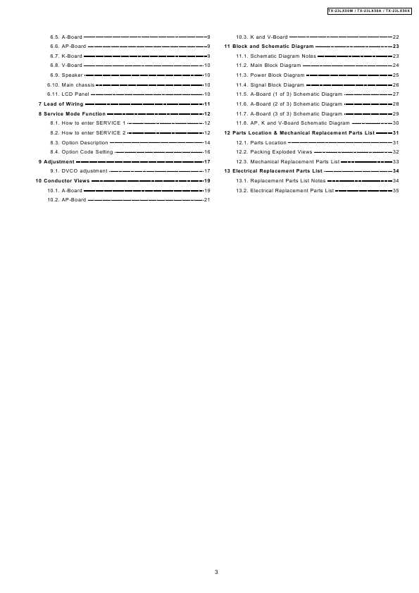 Сервисная инструкция Panasonic TX-23LX50