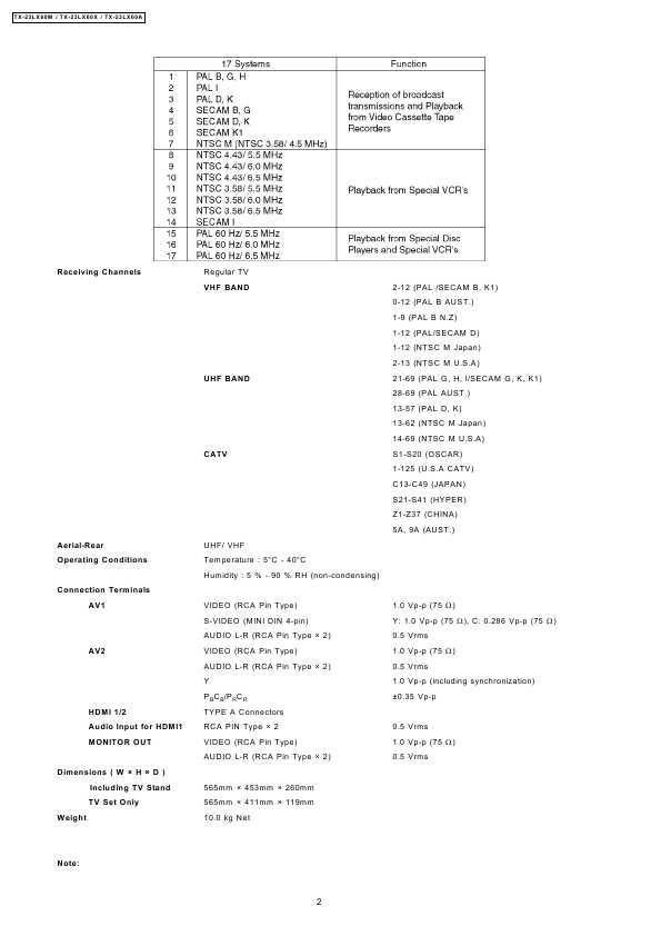 Сервисная инструкция Panasonic TX-23LX60A