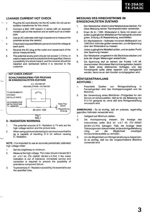 Сервисная инструкция Panasonic TX-25A3, TX-29A3