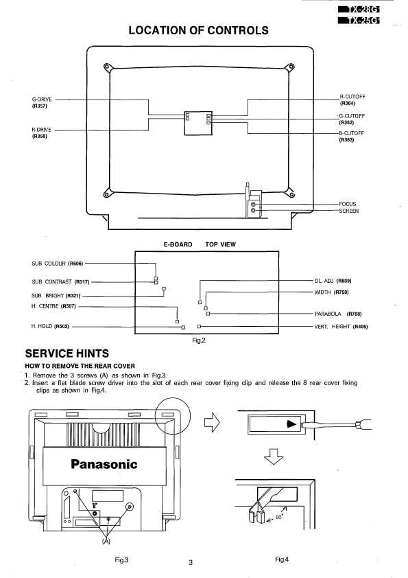 Сервисная инструкция Panasonic TX-25G1, TX-28G1