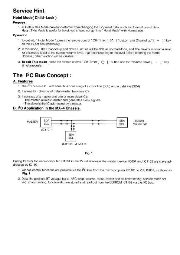 Сервисная инструкция Panasonic TX-25V70T, TC-25V70R, MX-4