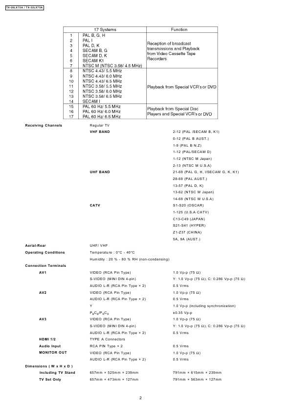 Сервисная инструкция Panasonic TX-26LX75A, TX-32LX75A