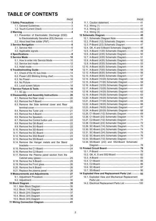 Сервисная инструкция Panasonic TX-P42S10, TX-PF42S10, GPF12DE