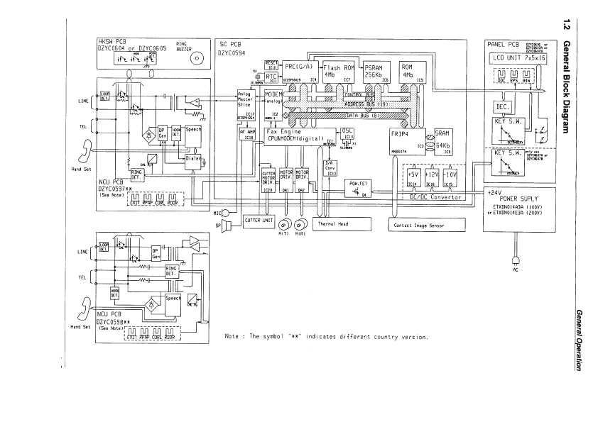 Сервисная инструкция Panasonic UF-A8200
