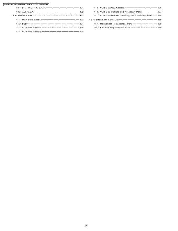 Сервисная инструкция Panasonic VDR-M53PP, VDR-M55PP, VDR-M75PP, VDR-M95PP