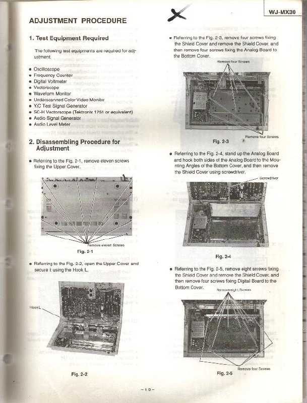 Сервисная инструкция Panasonic WJ-MX30