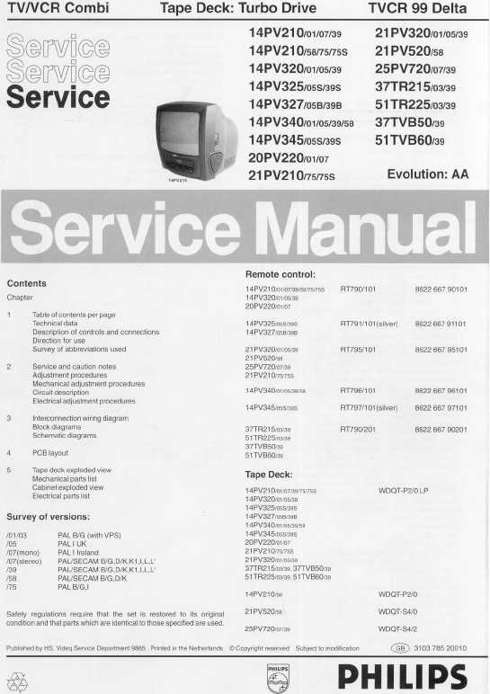 Сервисная инструкция Philips 14PV210, 14PV320, 14PV325, 14PV327, 14PV340, 1...
