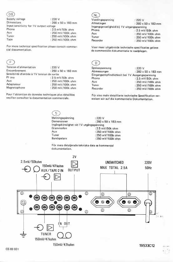 Сервисная инструкция Philips 22AH209