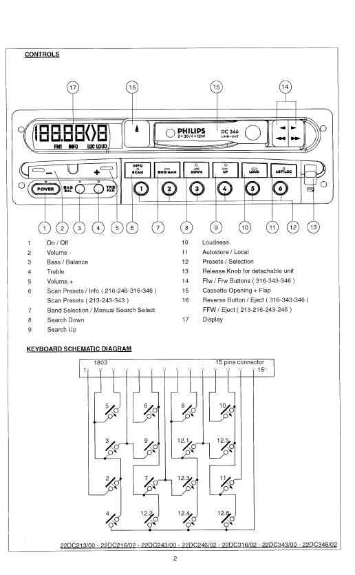 Сервисная инструкция Philips 22DC246