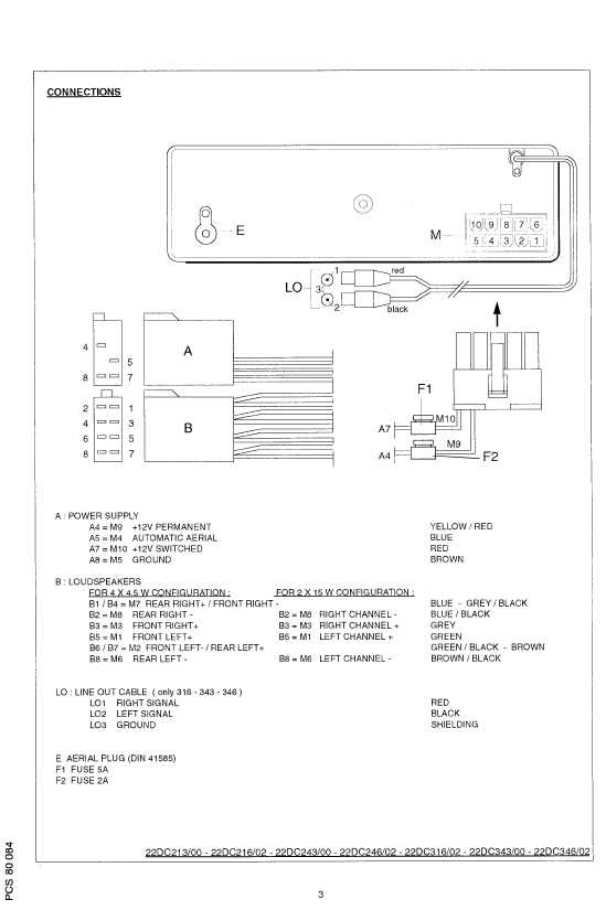 Сервисная инструкция Philips 22DC246