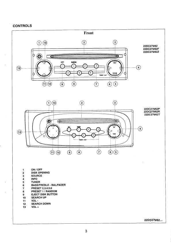 Сервисная инструкция Philips 22DC279 (RENAULT)