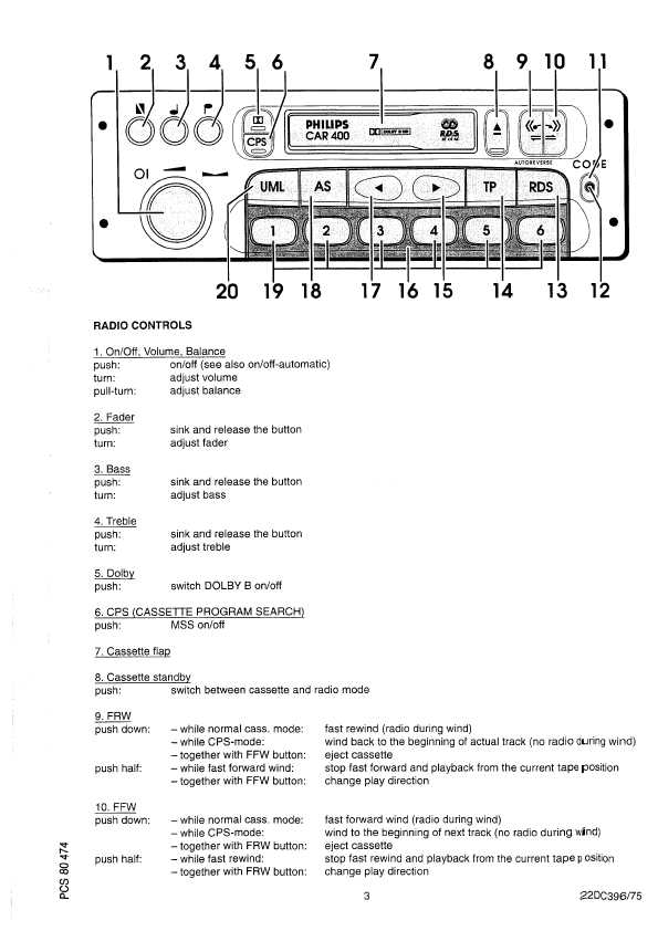 Сервисная инструкция Philips 22DC396, CAR-400