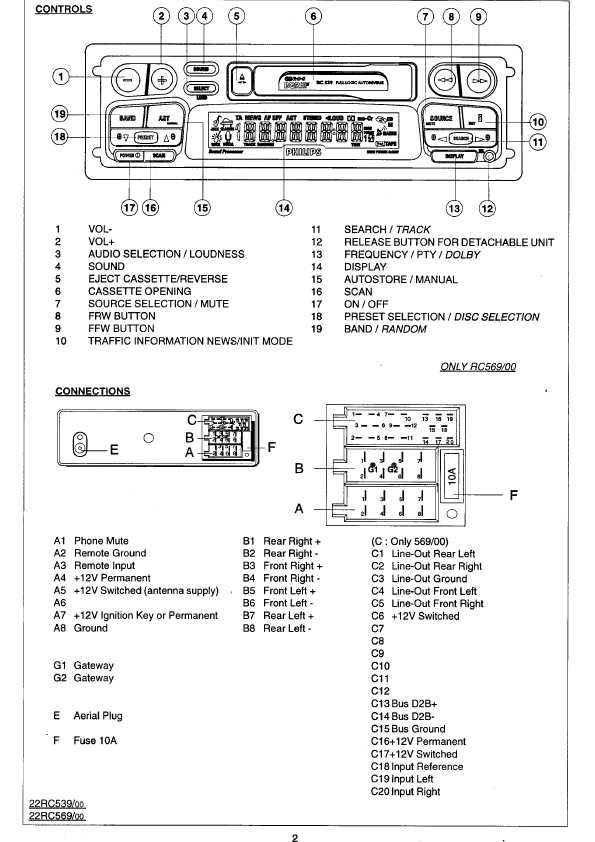 Сервисная инструкция Philips 22RC539, 22RC569