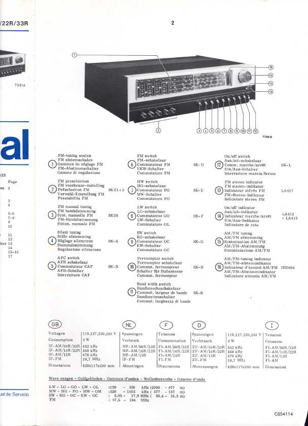 Сервисная инструкция Philips 22RH651