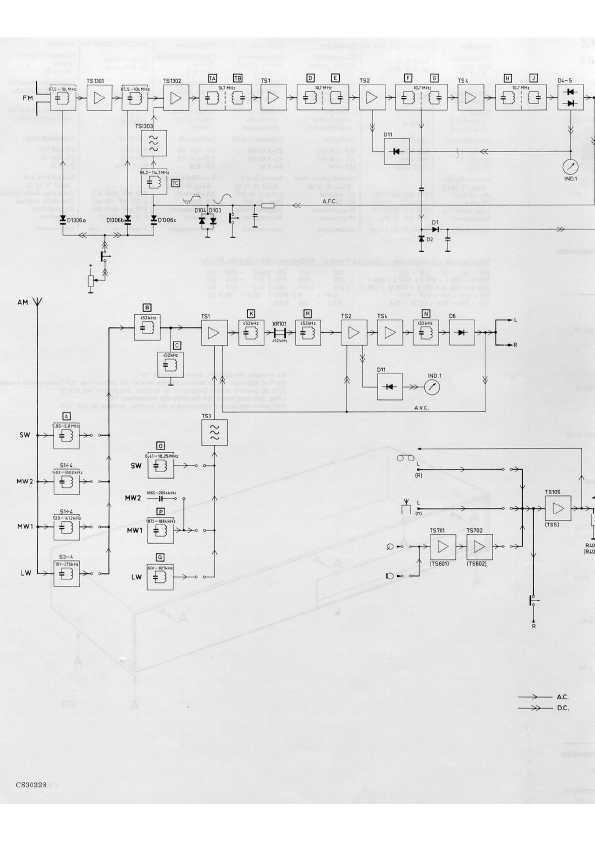 Сервисная инструкция Philips 22RH702