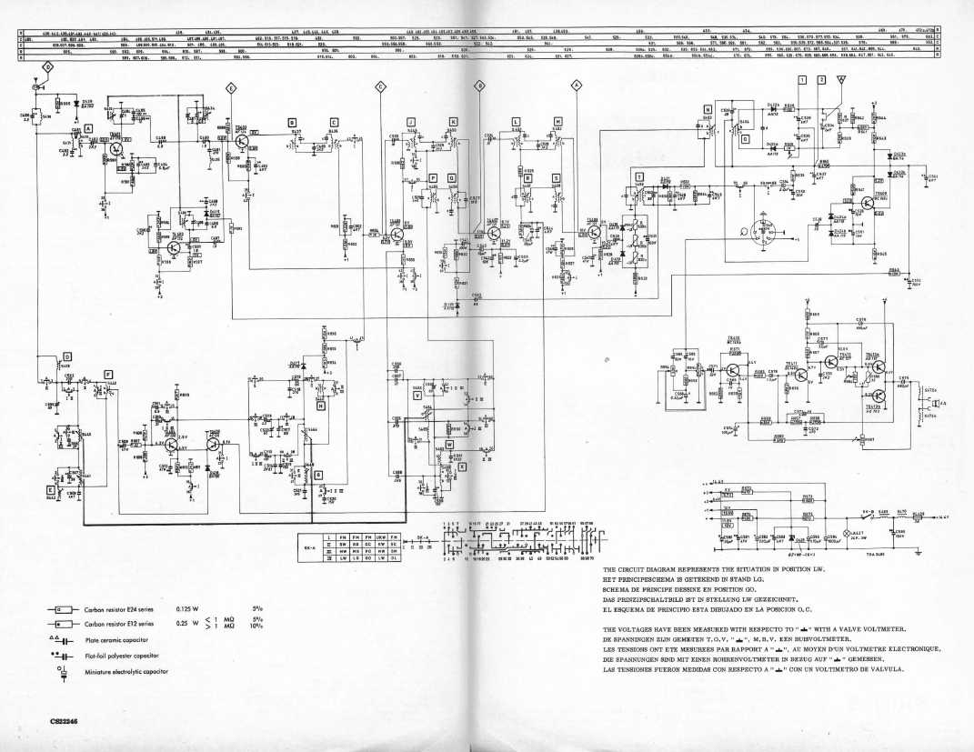 Сервисная инструкция Philips 22RN681