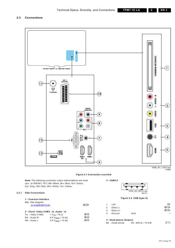 Сервисная инструкция Philips 42PFL4506H, TMP7.1E LA