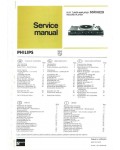 Сервисная инструкция Philips 66RH829