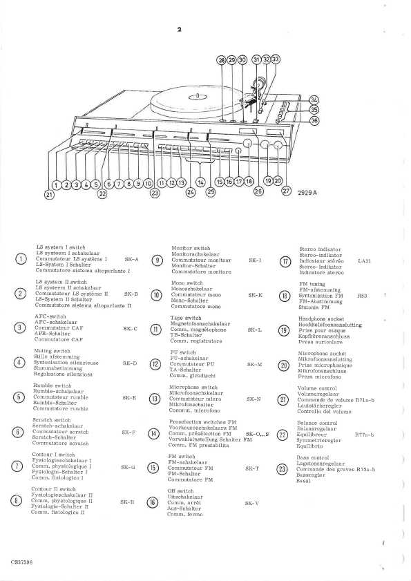 Сервисная инструкция Philips 66RH829