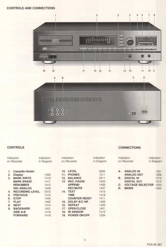 Сервисная инструкция Philips 70DCC600