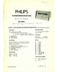 Сервисная инструкция Philips AG9006