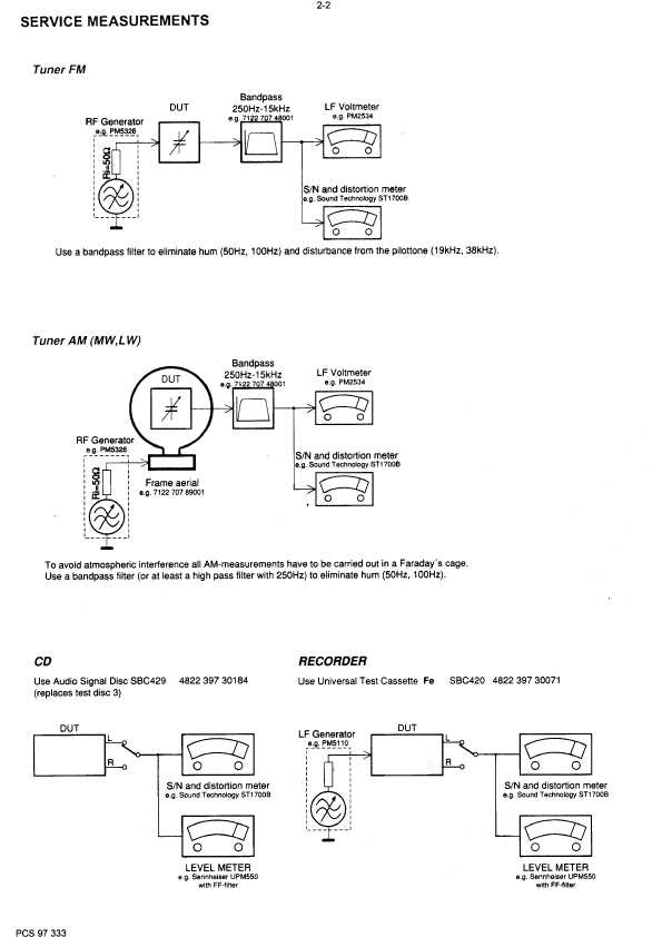 Сервисная инструкция Philips AZ-1040, AZ-1045