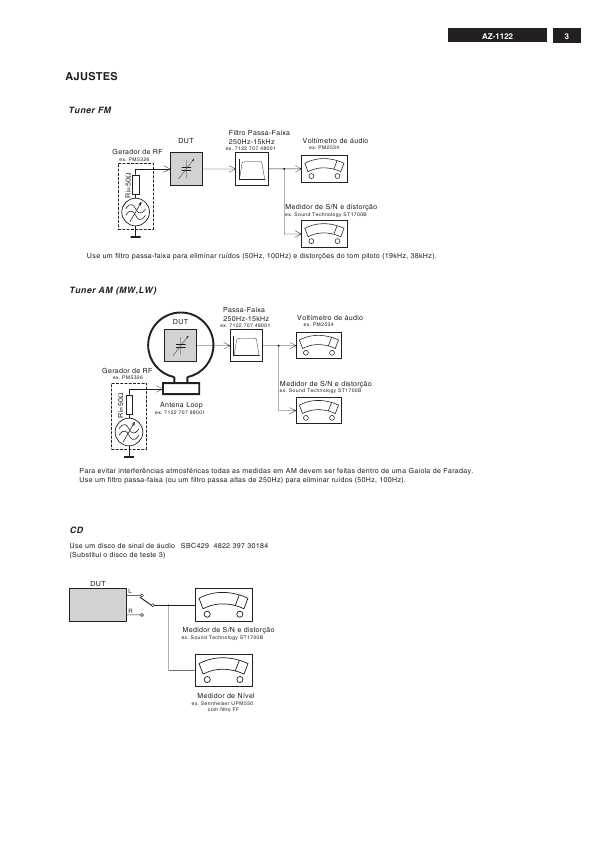 Сервисная инструкция Philips AZ-1122, AZ-1123