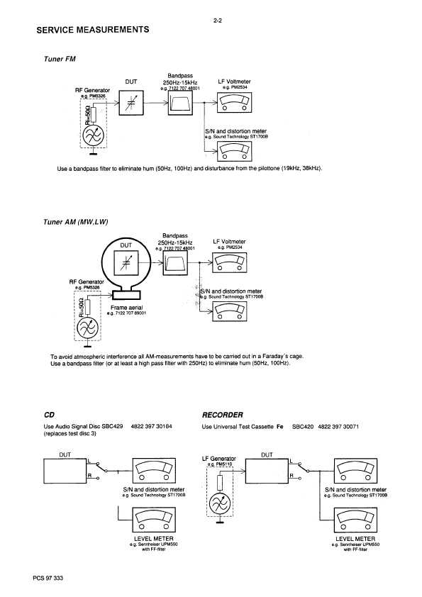 Сервисная инструкция Philips AZ-1565
