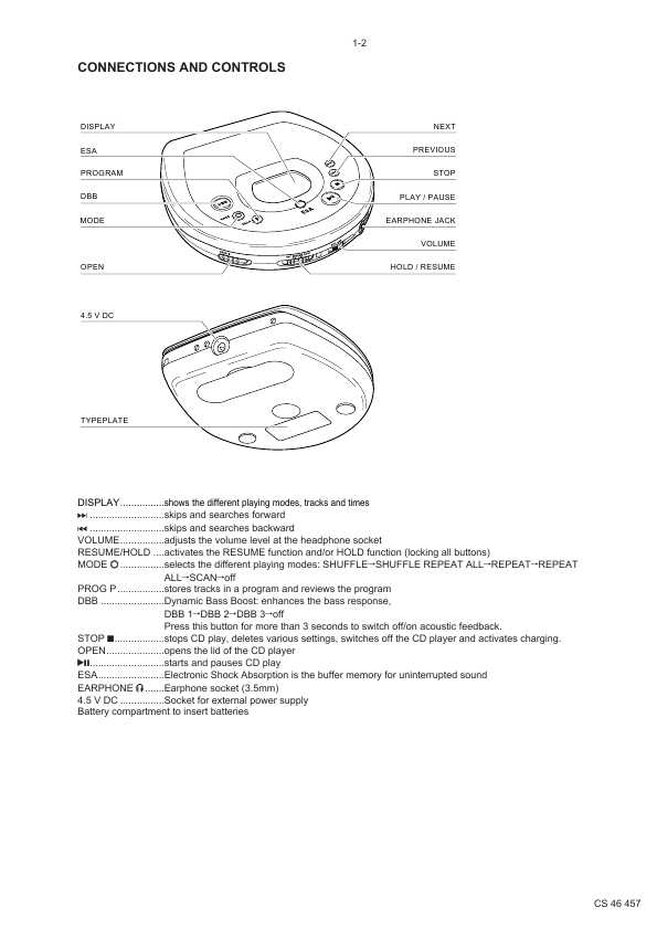 Сервисная инструкция Philips AZ-7381, AZ-7382, AZ-7383, AZ-7481, AZ-7482, AZ-7483