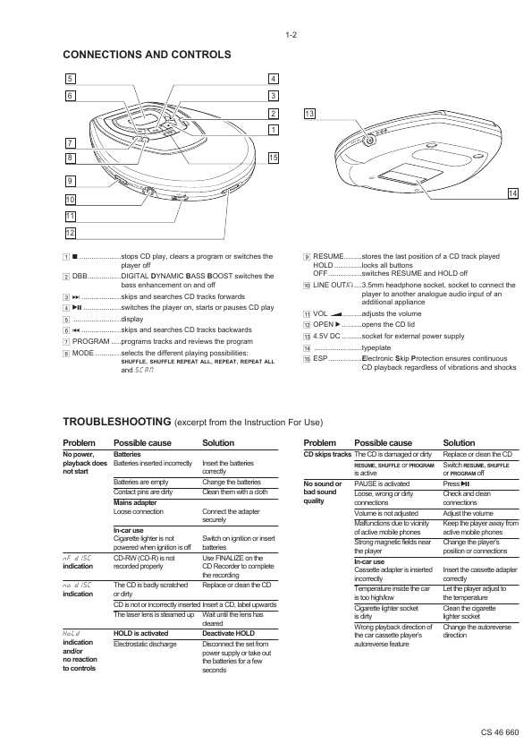 Сервисная инструкция Philips AZ-7902, AZ-9001, AZ-9002, AZ-9003, AZ-9011, AZ-9101, AZ-9102, AZ-9103, AZ-9104, AZ-9106, AZ-9111, AZ-9113, AZ-9141, AZ-9142, AZ-9143, AZ-9201, AZ-9202, AZ-9203, AZ-9211, AZ-9213, AZ-9214, AZ-9218