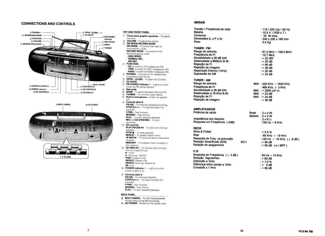 Сервисная инструкция Philips AZ-8348