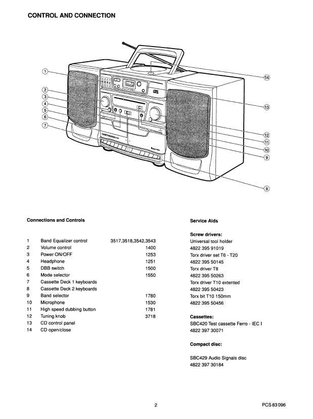 Сервисная инструкция Philips AZ-9350