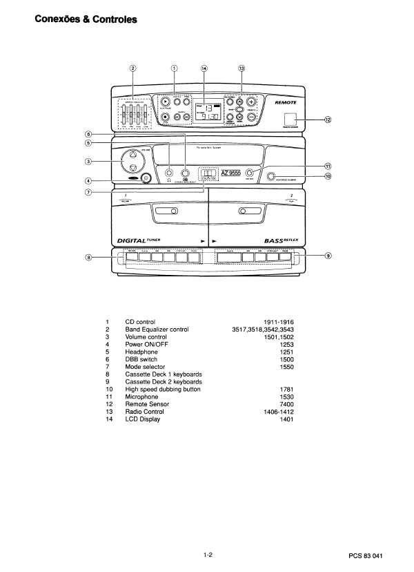 Сервисная инструкция Philips AZ-9555