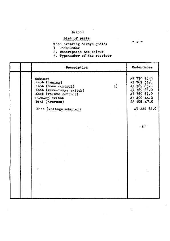 Сервисная инструкция Philips B4X66U